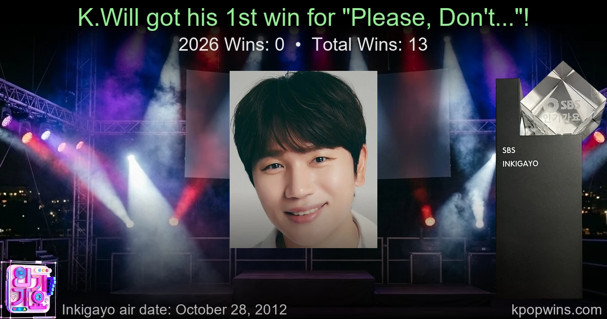 K.Will - Please, Don't...
